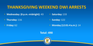 Courtesy MNDPS_OTS on Twitter