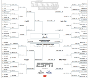 safety crime bracket